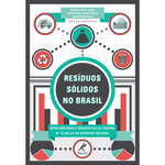 Residuos-solidos-no-Brasil