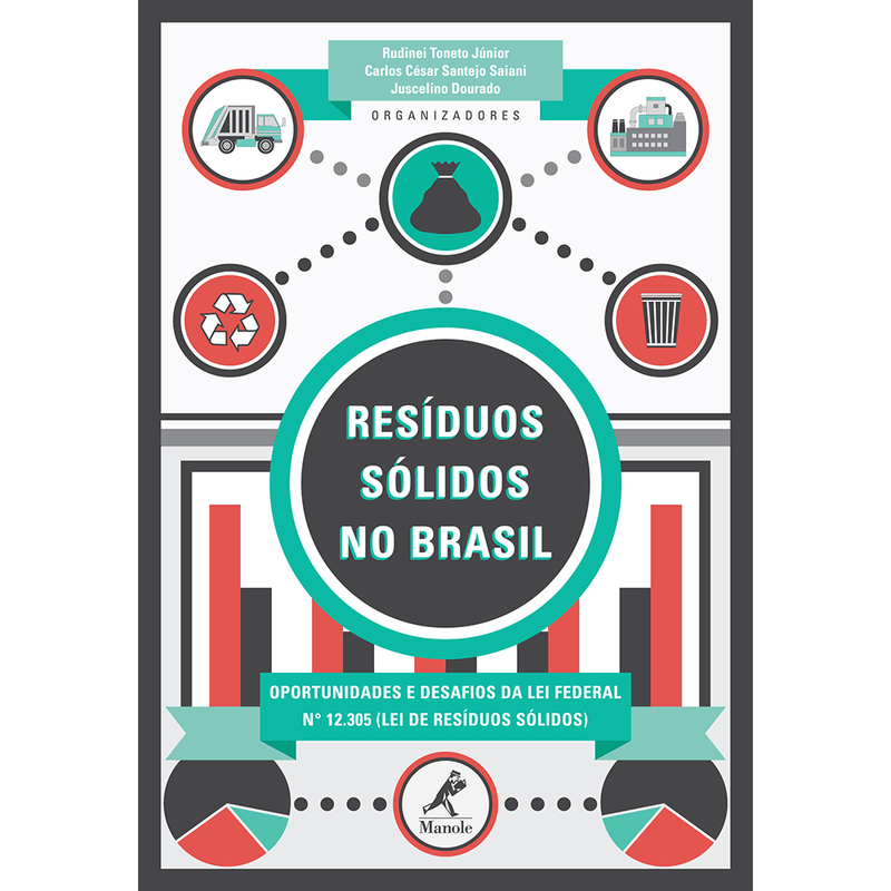 Residuos-solidos-no-Brasil