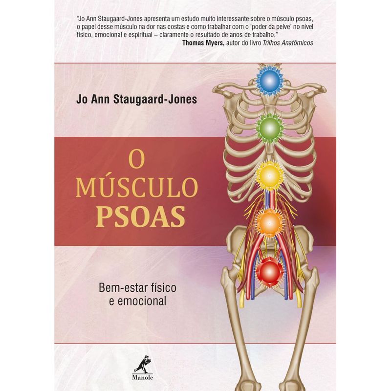 SAIBA PORQUE O PSOAS É O MÚSCULO DA ALMA • FisioStudio Pilates