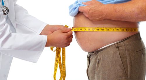 Fisiopatologia, Avaliação Clínica e Diagnóstico da Obesidade