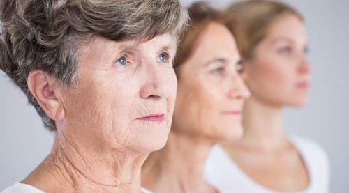 Epidemiologia do Envelhecimento